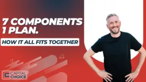 text reading, "7 components, 1 plan: how it all fits together". Personal financial advice from Chris Walsh, Phoenix Valley financial advisor